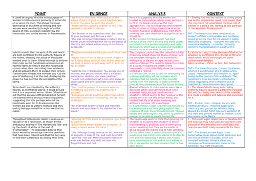 Death in The Handmaid's tale and Frankenstein