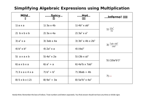 algebraic-multiplication-teaching-resources