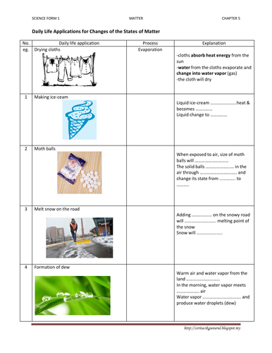 States of Matter: Daily Life Applications