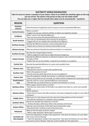 Activate 1 Electricity Revision