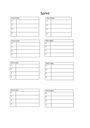 Sport Day - Results Sheet