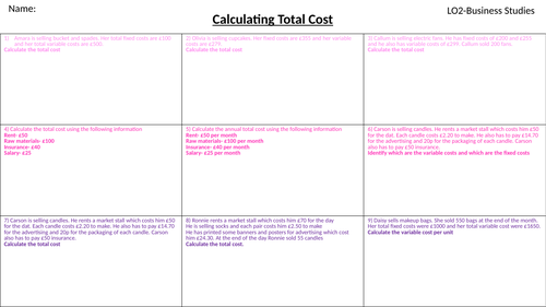 R064 Enterprise and Marketing- Calculating Costs LO2 or any other cost based topics