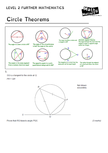 L2FM - Circle Theorems