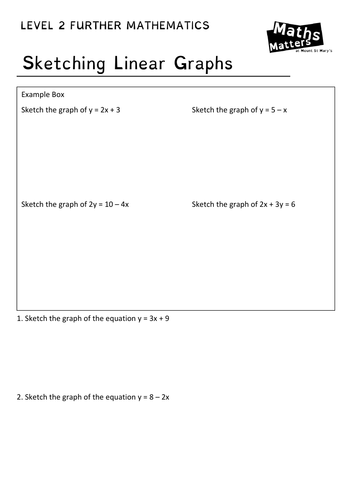 L2FM - Sketching Graphs