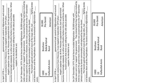 Invasion of Afghanistan