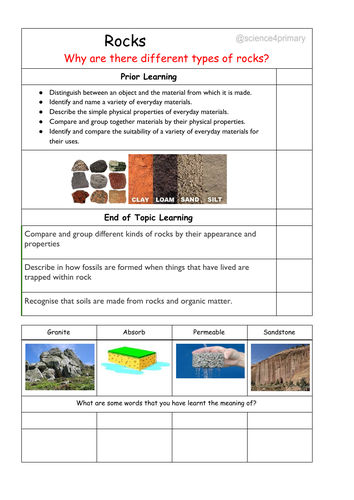 Yr 3 Science Knowledge Organisers