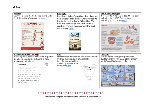 Coronavirus VE Day 75th Resource