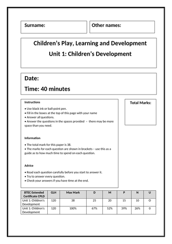 CPLD Children's Development - practice exam paper (learning aim C)