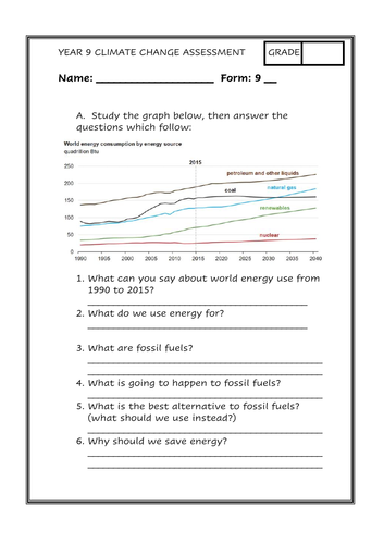 Weather, Climate and Climate Change