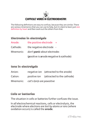 Difficult words in electrochemistry.