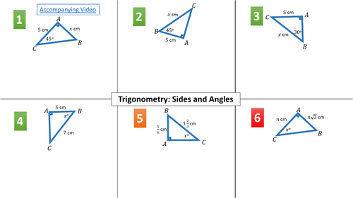 Trigonometry Home / Distance Learning Worksheets and Videos