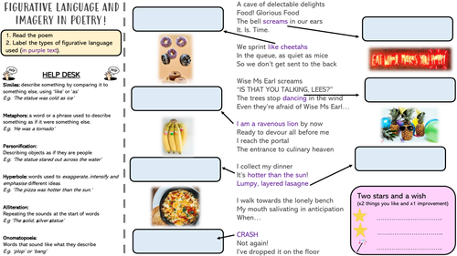 Investigating figurative language in poetry
