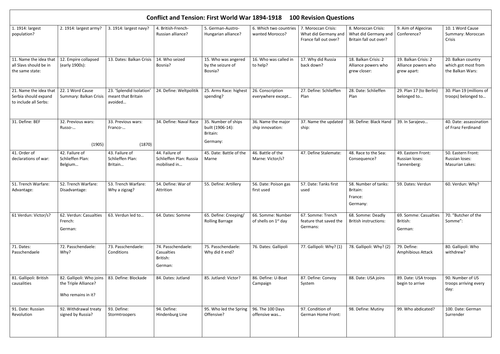 WW1 100 Questions