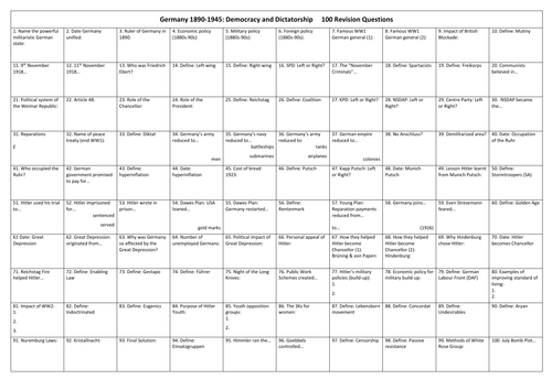 Germany 100 Questions