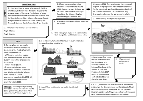 WW1 Overview Worksheet | Teaching Resources