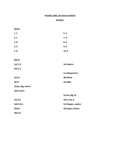 Periodic Table_Structure of Atoms