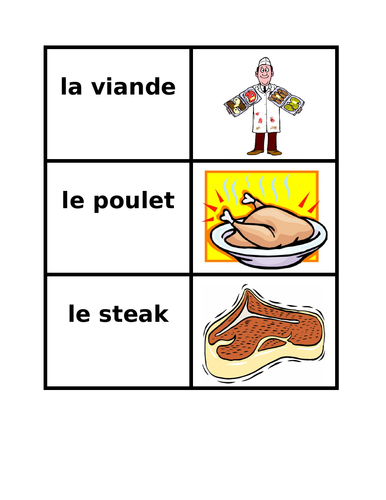 Nourriture (Food in French) Find it Worksheet Distance Learning