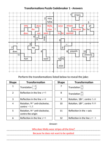 Transformations Puzzle Codebreaker