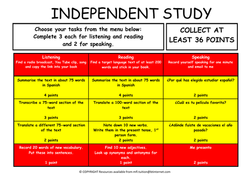 GCSE to A Level Spanish Transition Independent Study Takeaway Menu