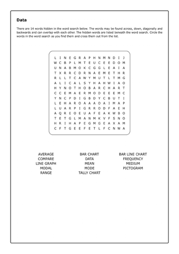 Mathematics Word Search - Data