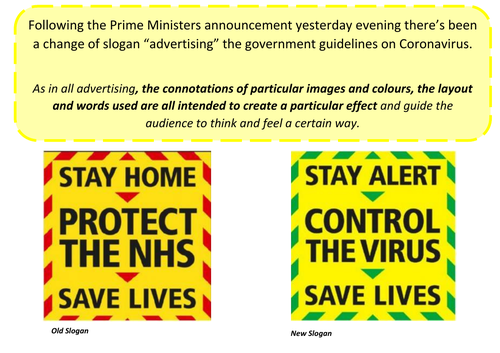 Analysing and creating Slogans