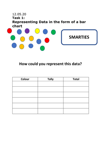 Representing data in the form of a bar chart