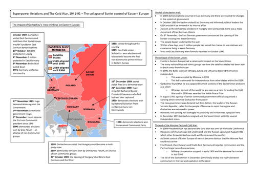 The collapse of Soviet control of Eastern Europe Revision Summary Sheet