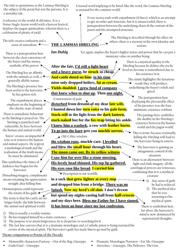 The Lammas Hireling by Ian Duhig Detailed Annotations