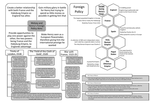 Henry VIII’s Foreign Policy Revision Summary Sheet