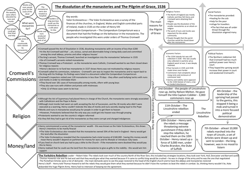 The dissolution of the monasteries and The Pilgrimage of Grace, 1536, Revision Summary Sheet