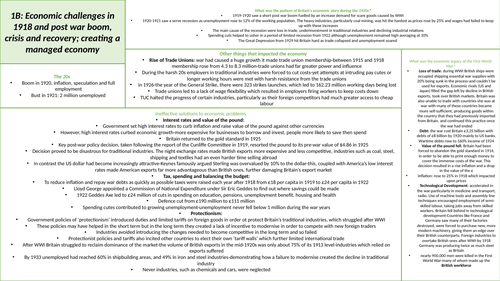 Alevel History, Britain Transformed, 1918-1997 Economic Challenge