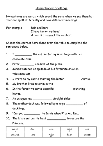 Homophones Cloze Worksheet | Teaching Resources