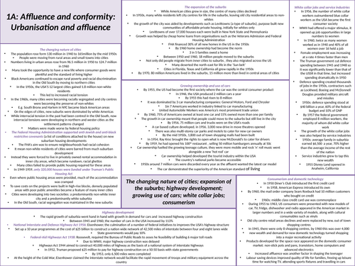 Alevel Edexel History, America- Conformity and Challenge, 1952-1992