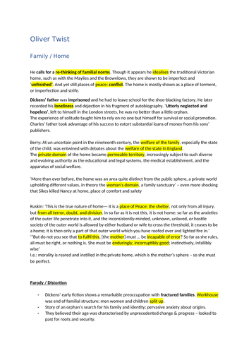 Grade 9 Oliver Twist Notes