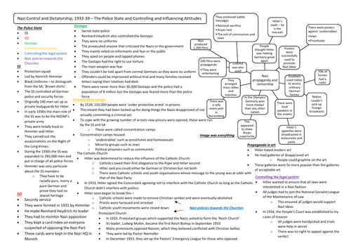 The Police State and Controlling and Influencing Attitudes Revision Summary Sheet