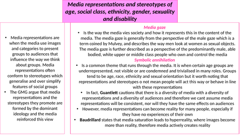 Alevel Sociology, Media sheets