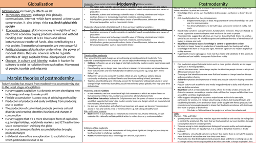 Alevel Sociology, year 2 theory and methods