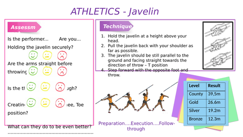 Javelin Resource Card