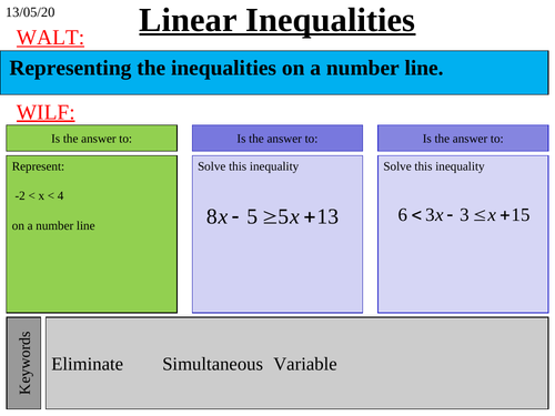 Inequalities