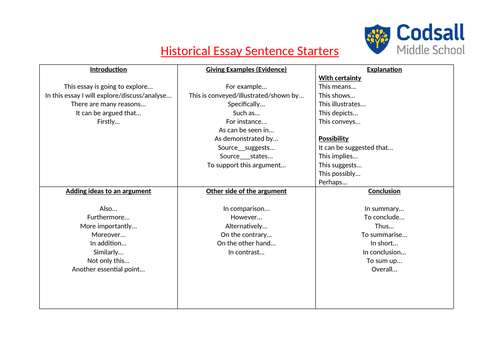 Historical Argument Sentence Starters