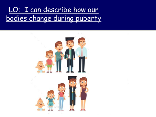 Puberty - Remote/Home Learning Lesson