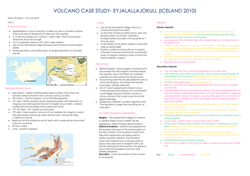 Social impacts of eyjafjallajökull eruption 2010 image