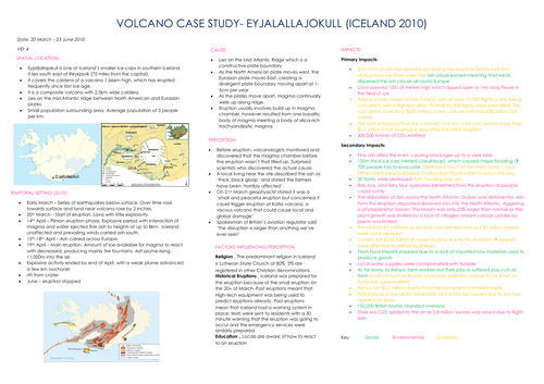 Geography A level Iceland volcanic eruption A3 case study poster (Eyjafjallajokull )