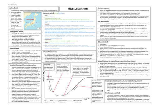 Geography A level Mount Ontake volcano A3 case study poster (Japan)
