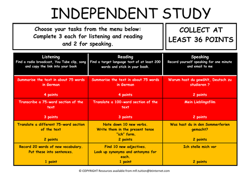 GCSE to A Level German Transition Independent Study Takeaway Menu