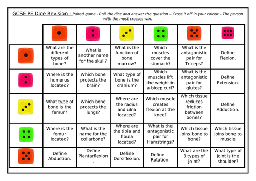 GCSE PE - Dice Revision - Muscular Skeletal Systems