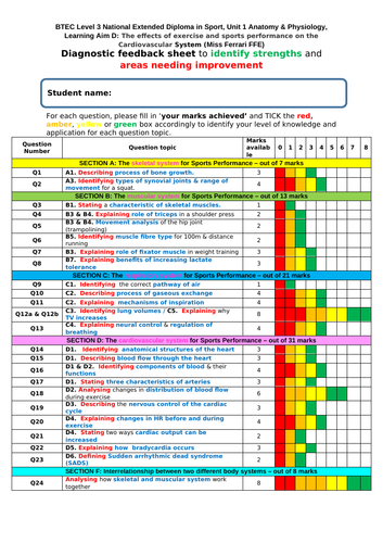 BTEC Level 3, A & P: LAA-LAD question paper, mark scheme and whole ...