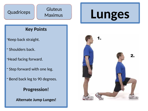 GCSE PE revision Components of fitness spin the bottle game