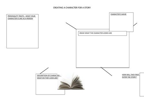 Character description planning sheet