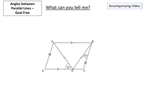 Angles Home / Distance Learning Worksheets and Videos